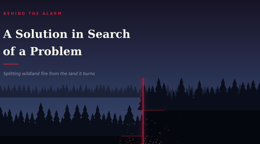 A Solution in Search of a Problem